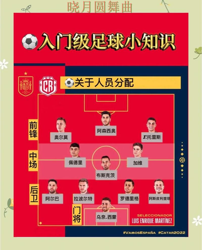 世界杯投注入口热门玩法适合哪些人实用指南