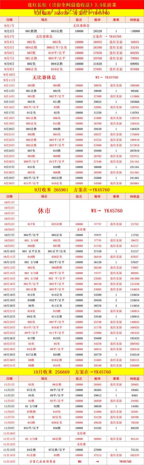 世界杯投注注册临场数据如何快速判断全攻略