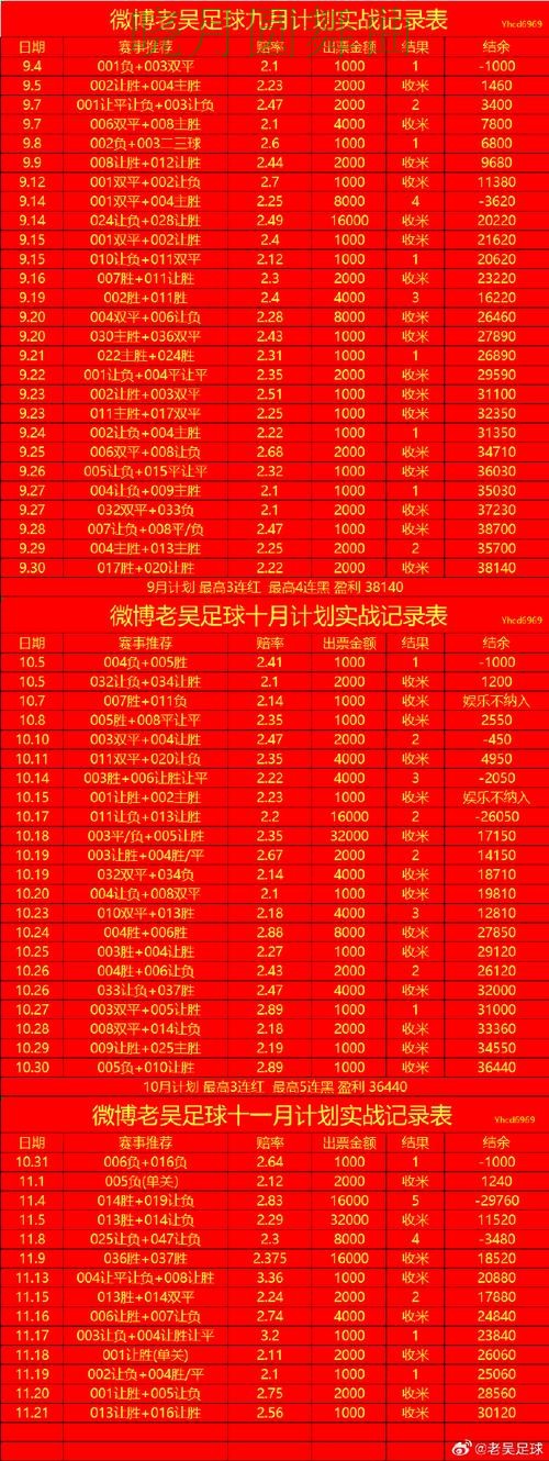 世界杯买球入口伤停信息对判断影响有多大全攻略 世界杯买球入口伤停信息对判断影响有多大全攻略