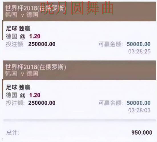 世界杯买球平台每日推荐内容怎么看技巧总结 世界杯买球平台每日推荐内容怎么看技巧总结